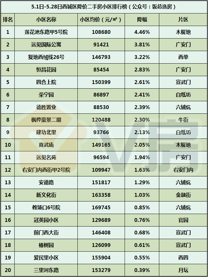  那不勒斯连胜终结跌出欧冠区  